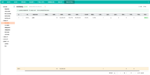 浙江電商ERP軟件排名與本土軟件開發(fā)實(shí)力解析