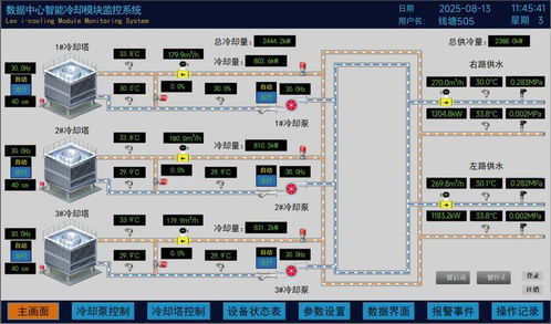 利歐泵業數據中心冷卻系統解決方案亮相2025 ODCC開放數據中心峰會