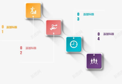 PPT數(shù)字分類 整合頁面、電商與創(chuàng)意，打造科技與文化融合的應(yīng)用服務(wù)