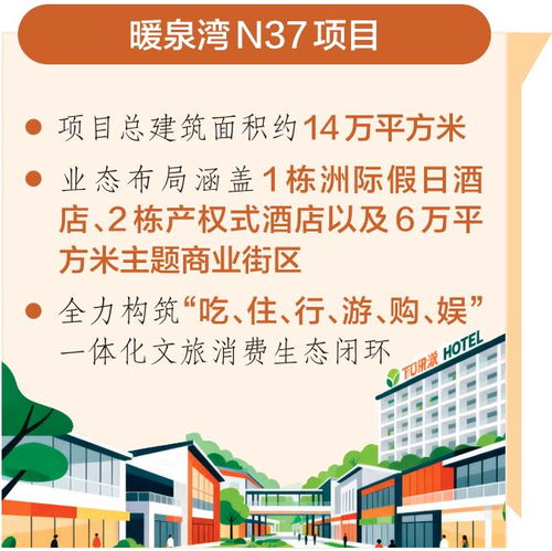 投資13億，太原不夜城主體竣工 規(guī)模媲美西安1.5倍，數(shù)字文化創(chuàng)意引領(lǐng)文旅新未來