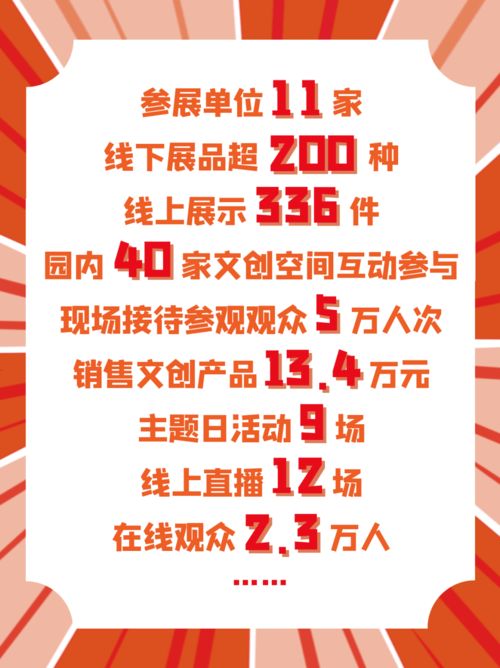 再見服貿(mào)會(huì) 數(shù)字業(yè)態(tài)賦能文化創(chuàng)新，歷史照見未來新篇章